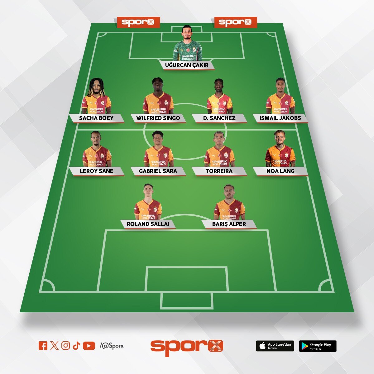 G�ztepeyi anca b�yle yenersin