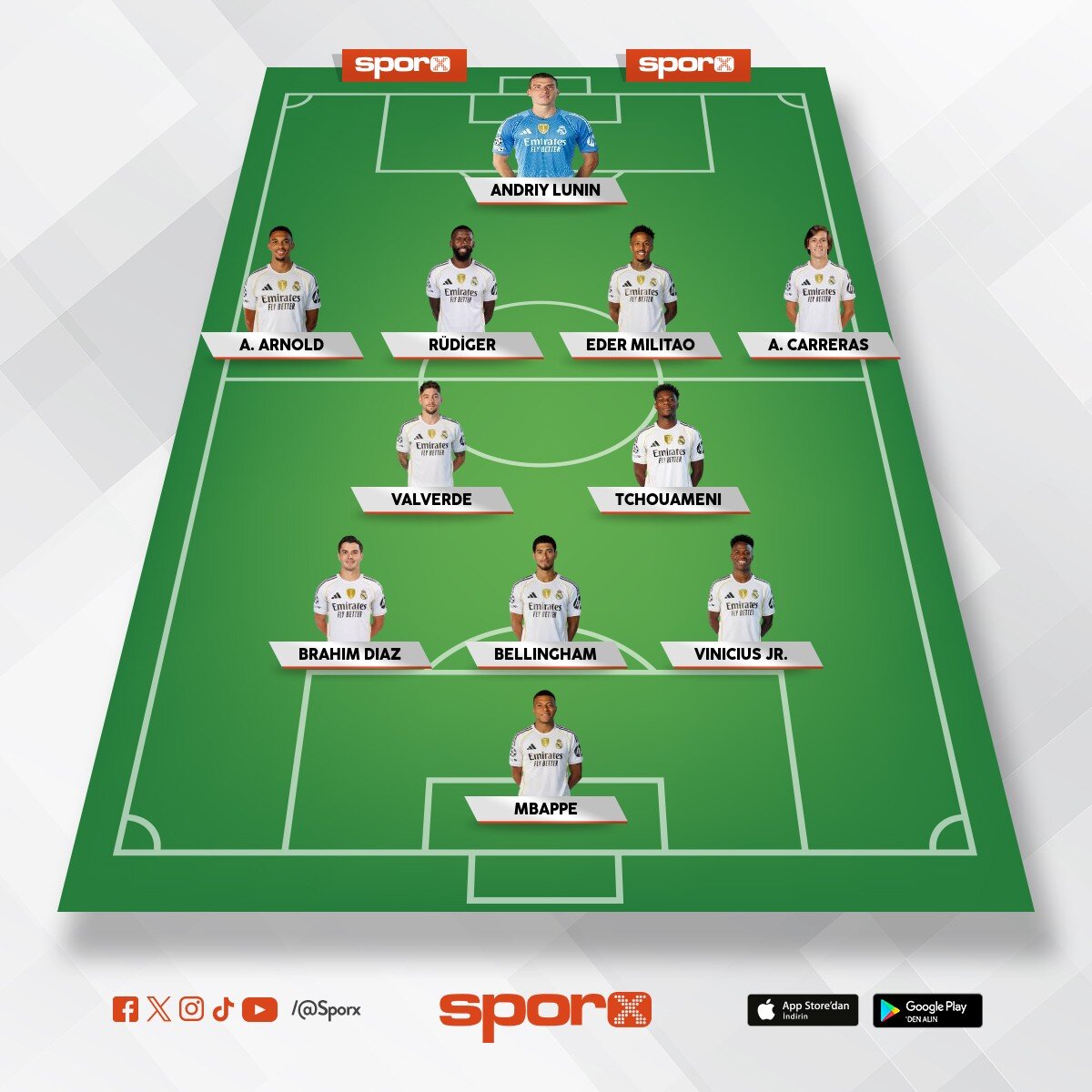 Real olmas� gereken