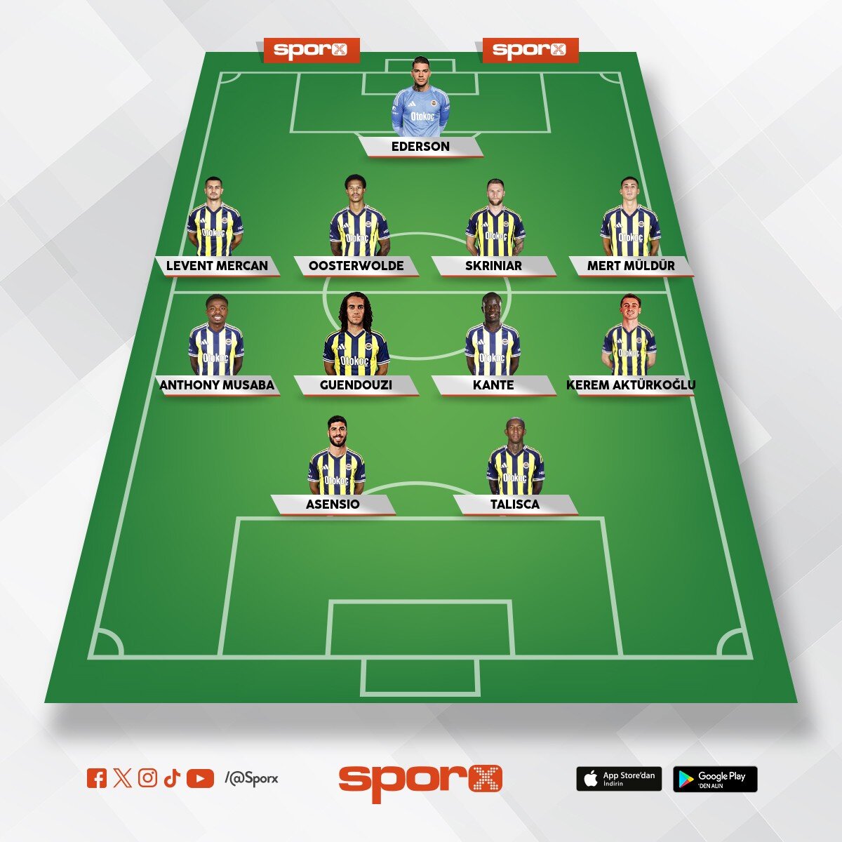 ABUZER K�M�RC�