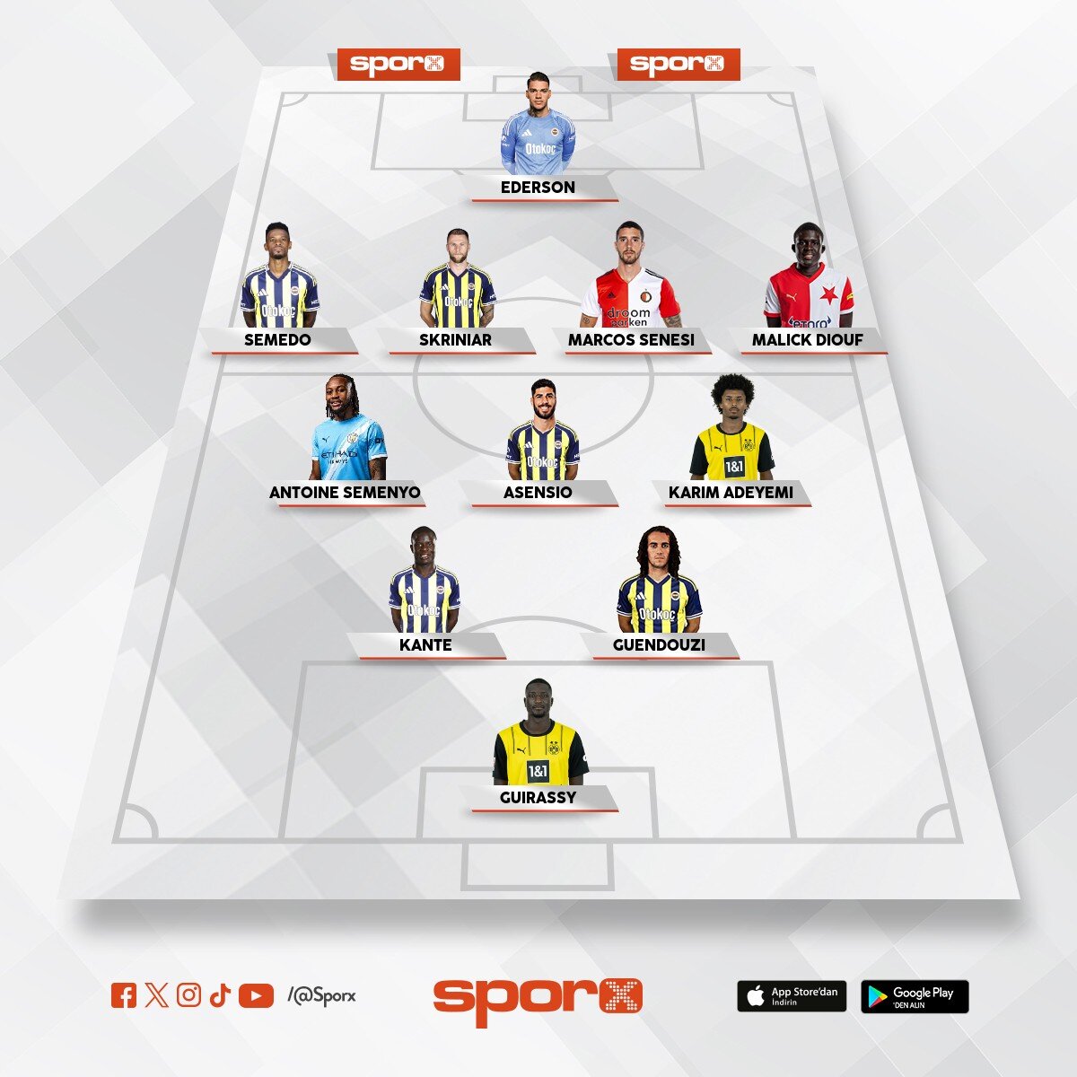 Al�nacak oyuncular 