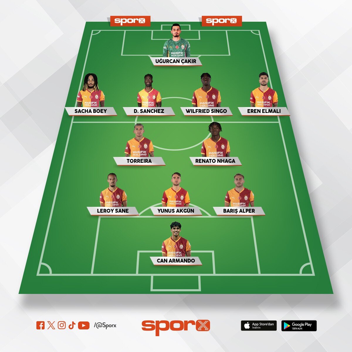 GALATASARAY05 [G�ztepe]