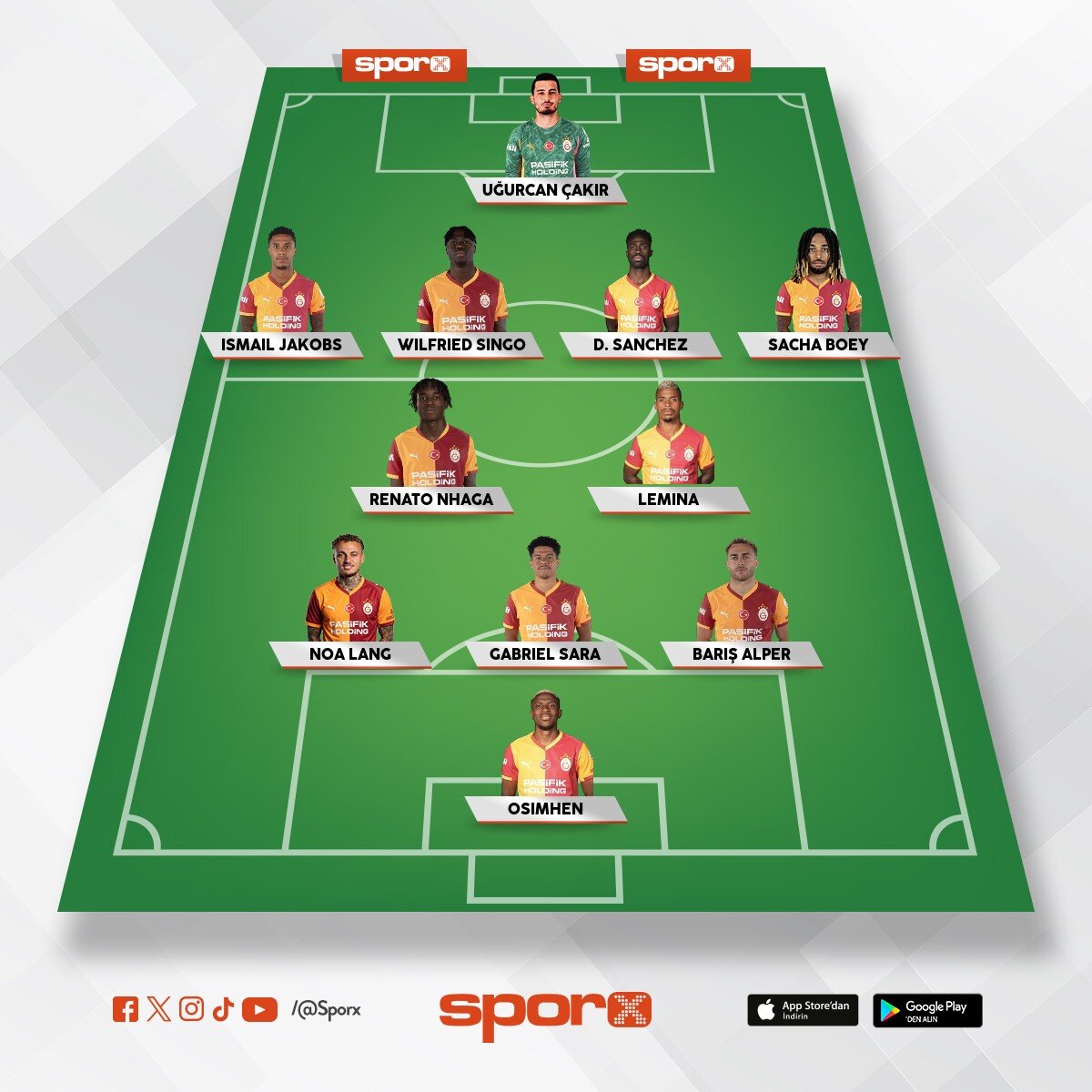 Samet.   Elimizdeki oyuncularla bence en iyi bu