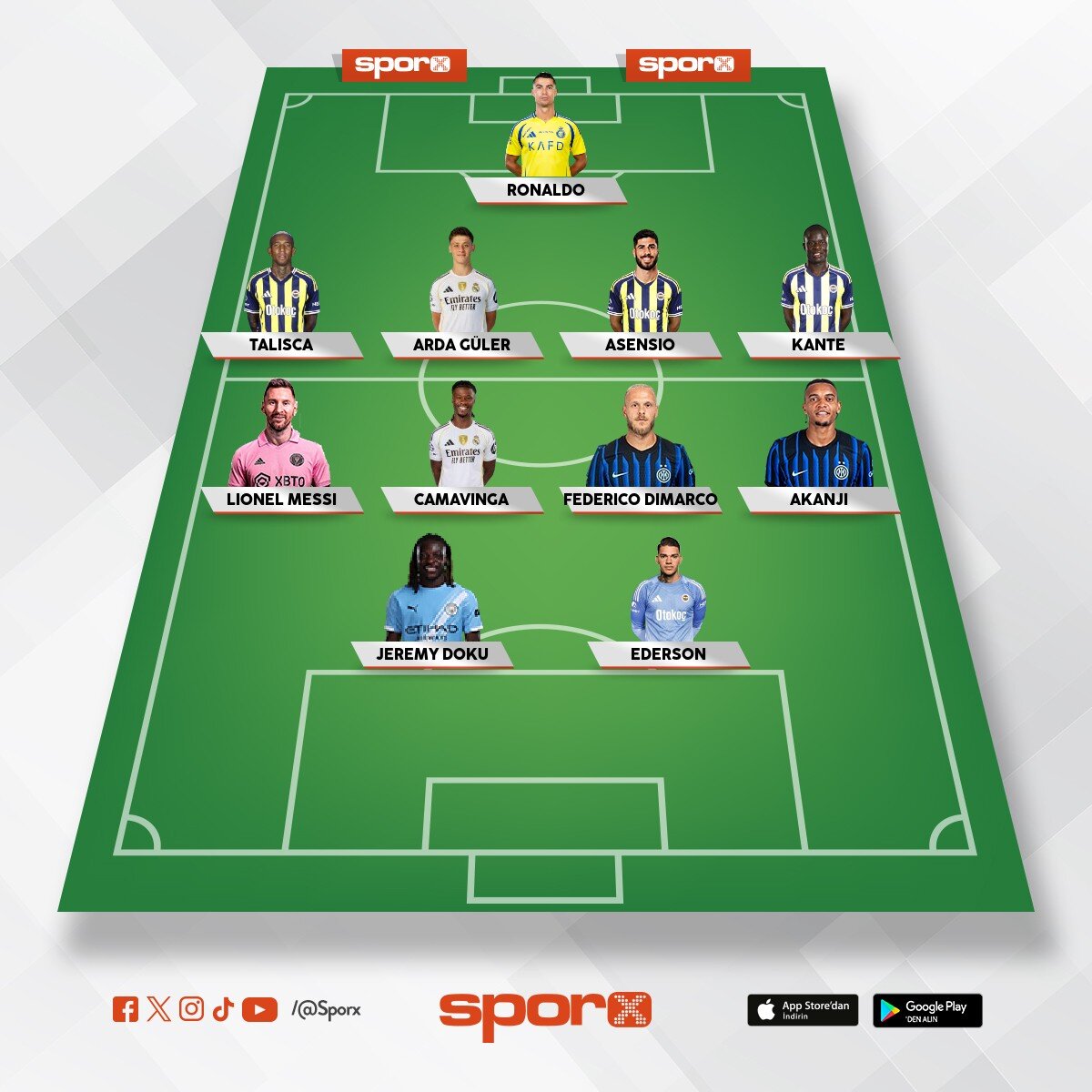 Fenerbah�e SK 
Dorukx53
MEMOGLU