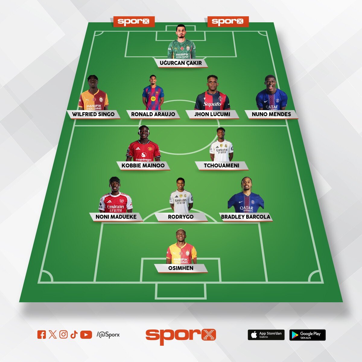 Seneye �ampiyonlar ligi