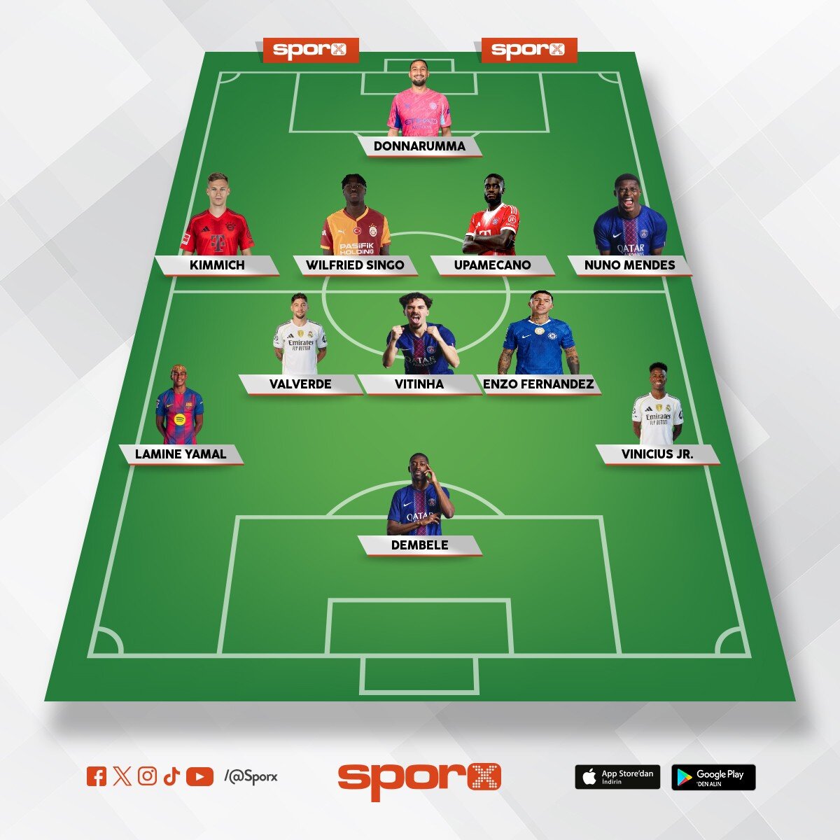 D�nyan�n en iyi kadrosu