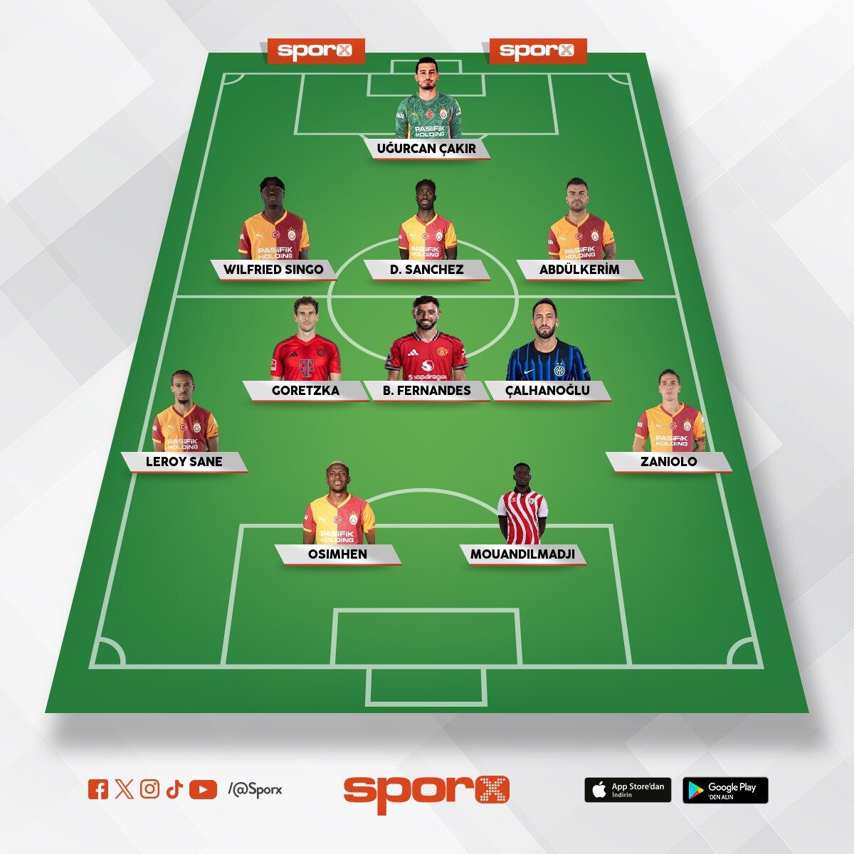 Zaniola 2027 de bizde kals�n heriki kabatta ve 10 oynar 