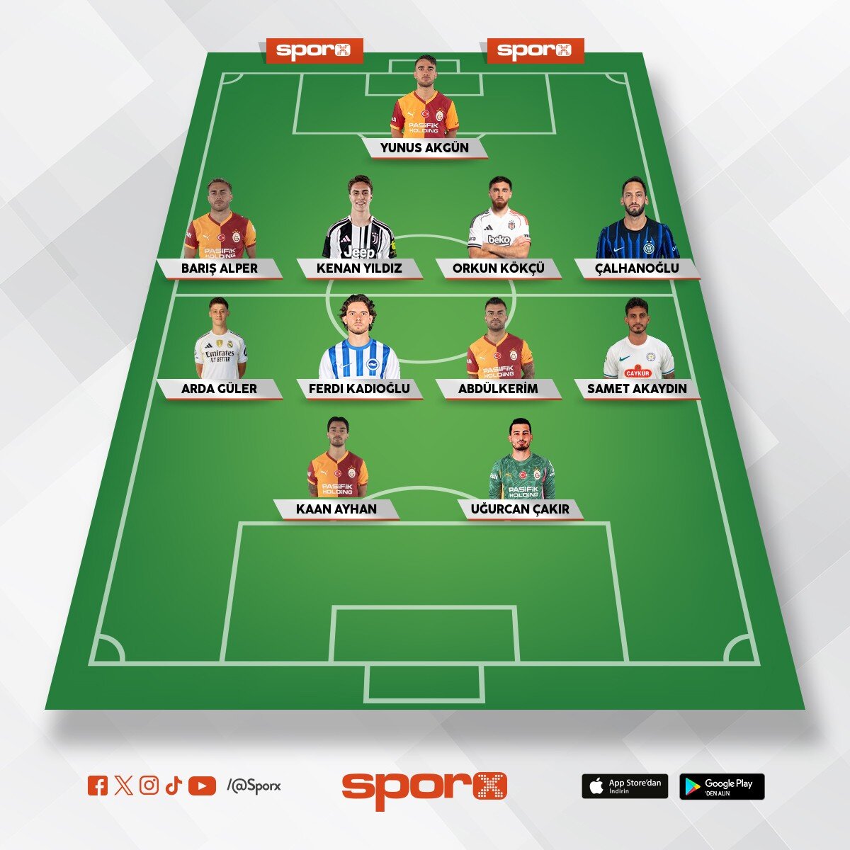 T�KIYE milli tak�m