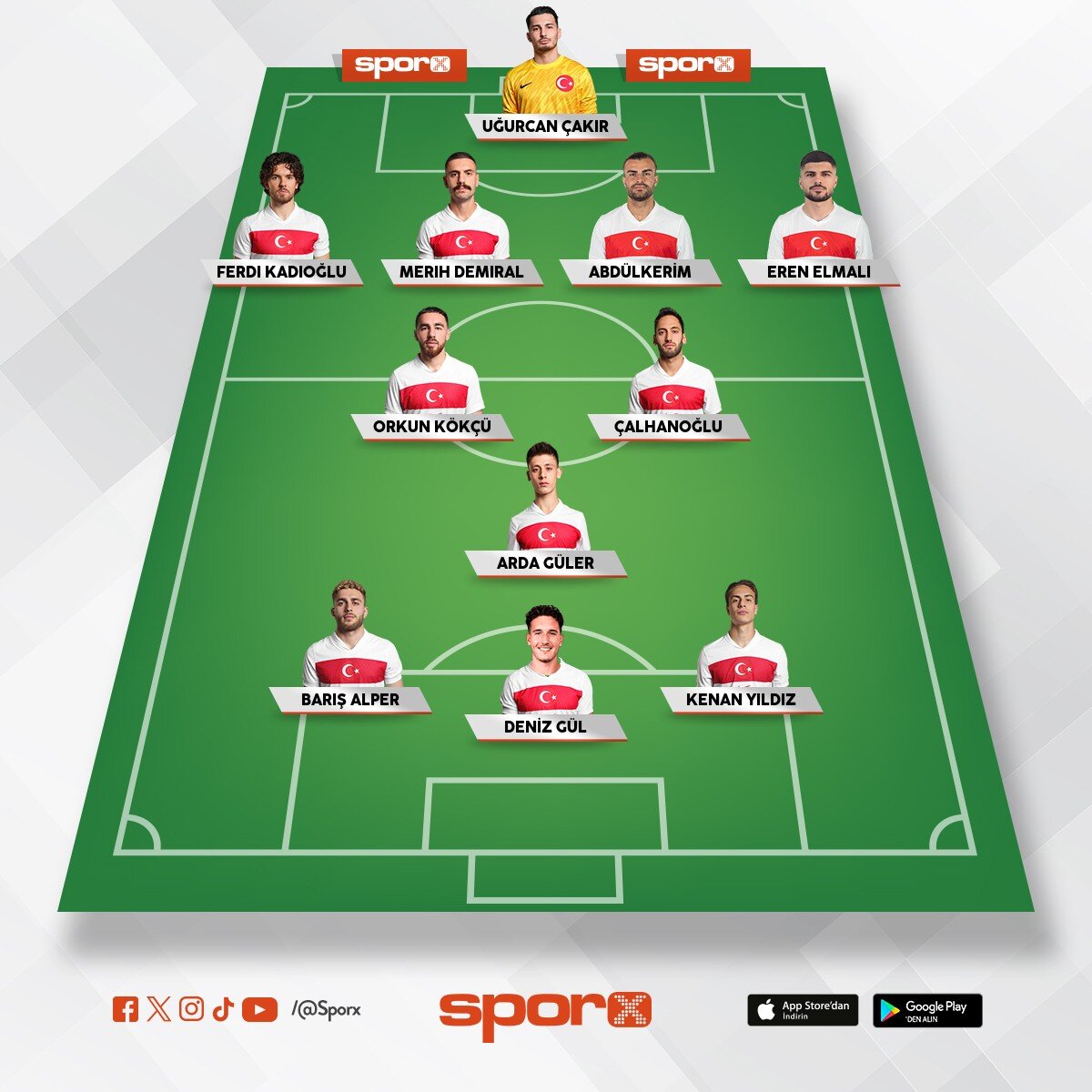 ABD ma�� WORLD CUP 