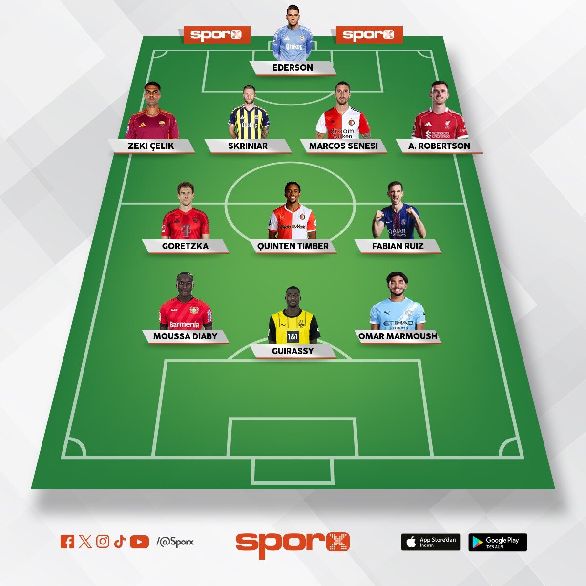 1. s�n�f 2 kanat Golc�� ve 2 direk 11?de oynayacak GolC�� Santeafor kaliteli bitirici ??????