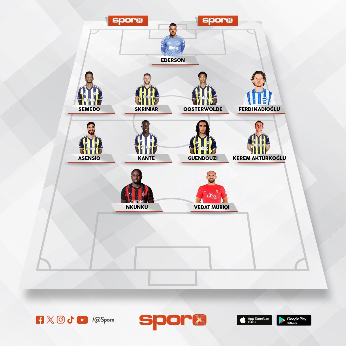 Bu kadar !!! Ilk onbir 