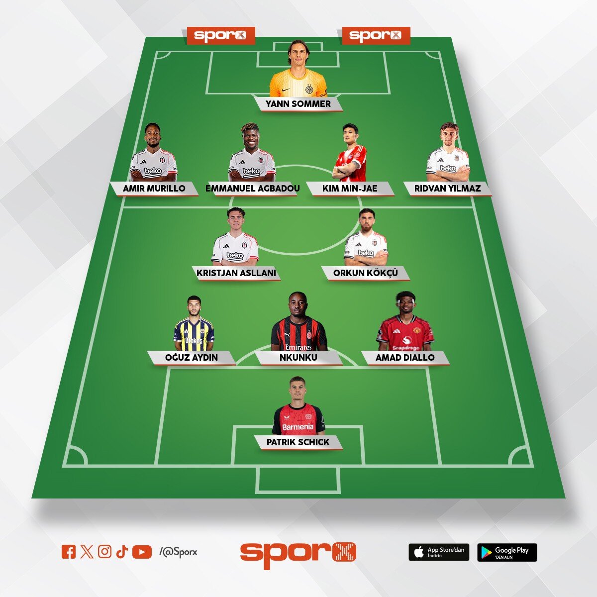 BJK �ampiyon kadro 2026-2027 sezonu 