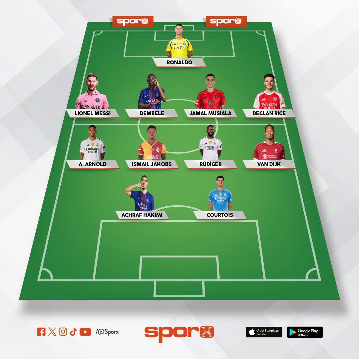 �ampiyonlar ligi UEFA