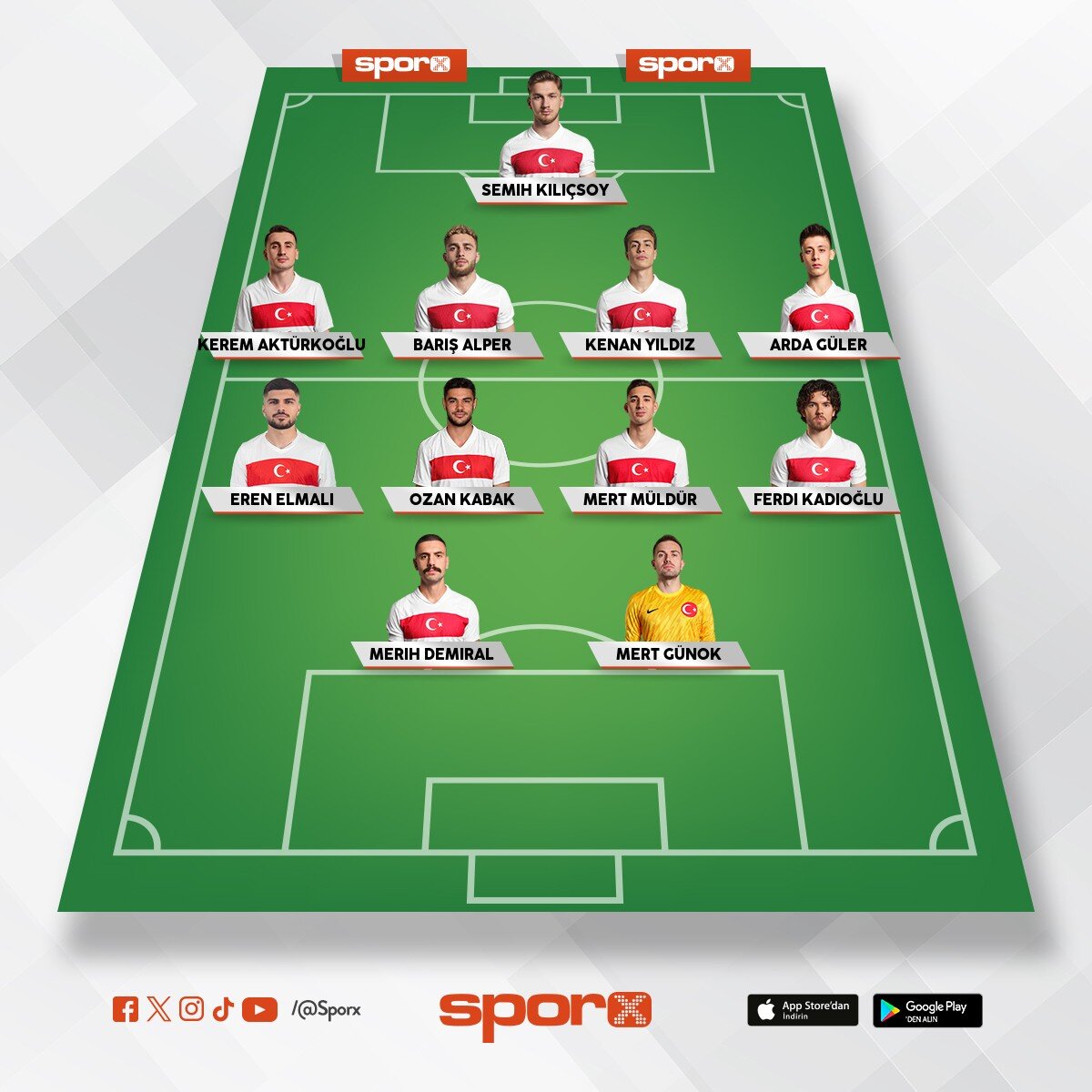 T�rkiyem Semih kilicsoy idol