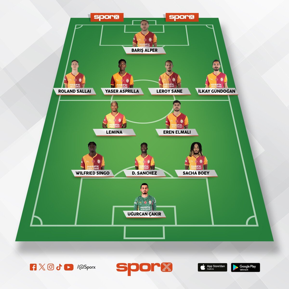 Galatasaray G�ztepe