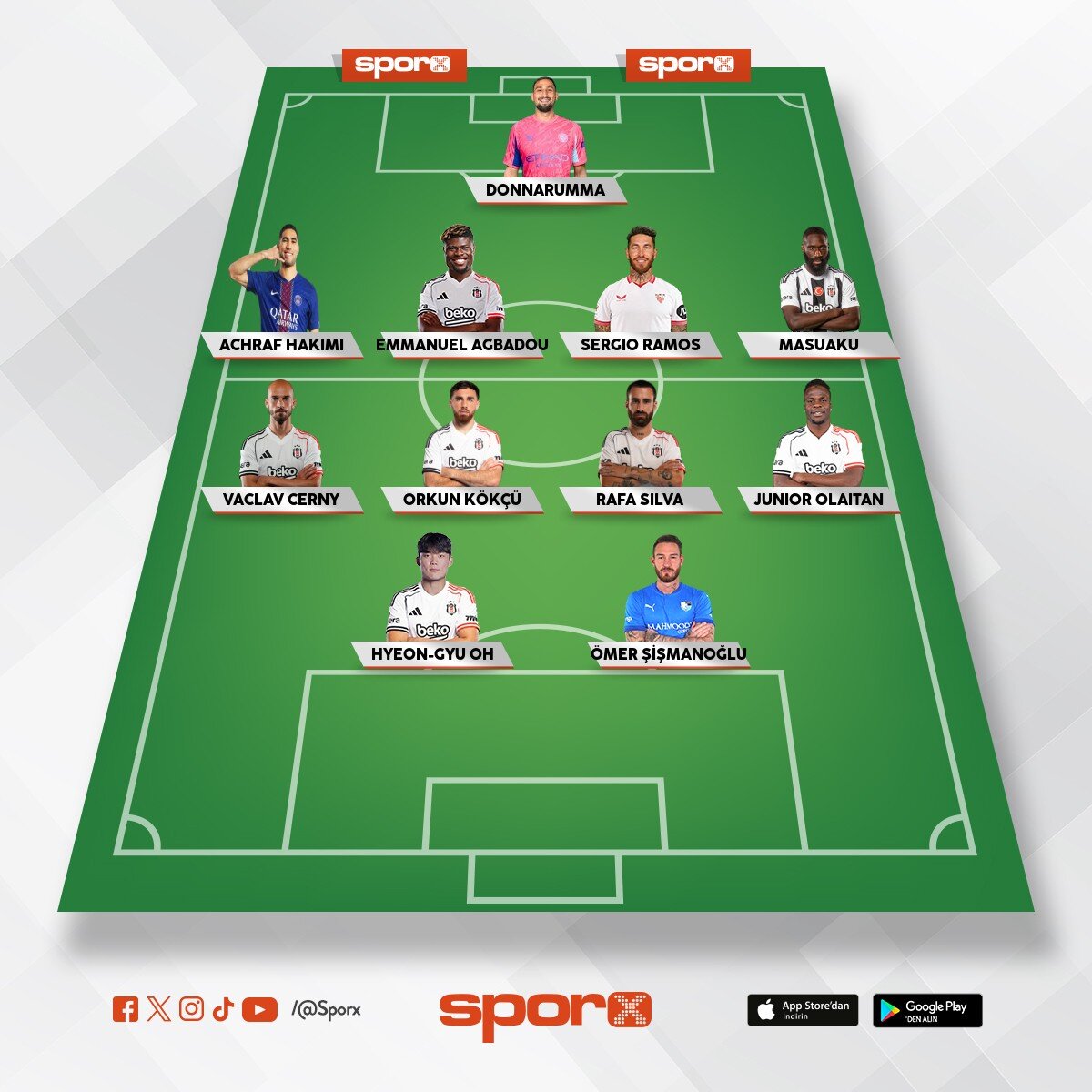 ��kr� ile ertu�rul alp