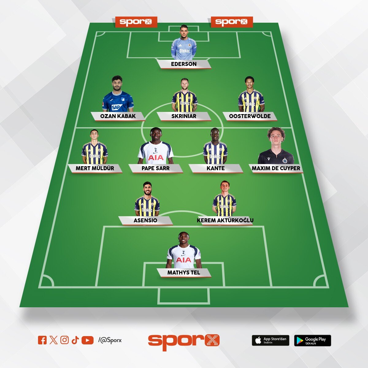 �u kadro olsa harika olur