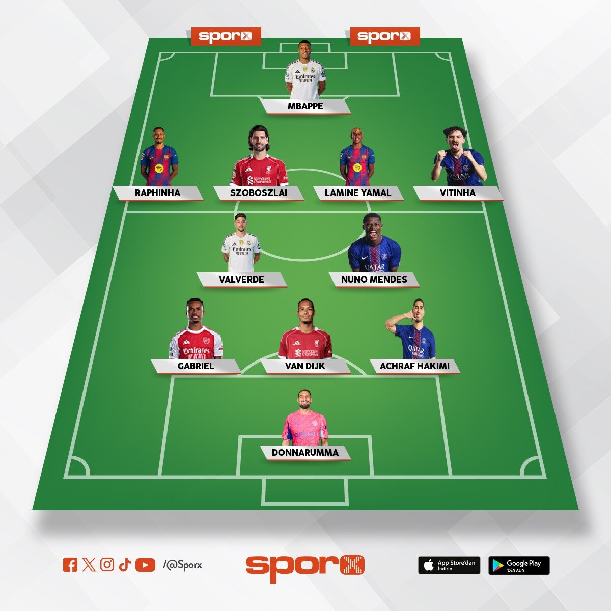 2026 y�l�n en iyileri