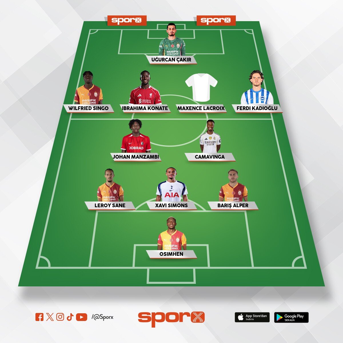 �ampiyonlar ligi final