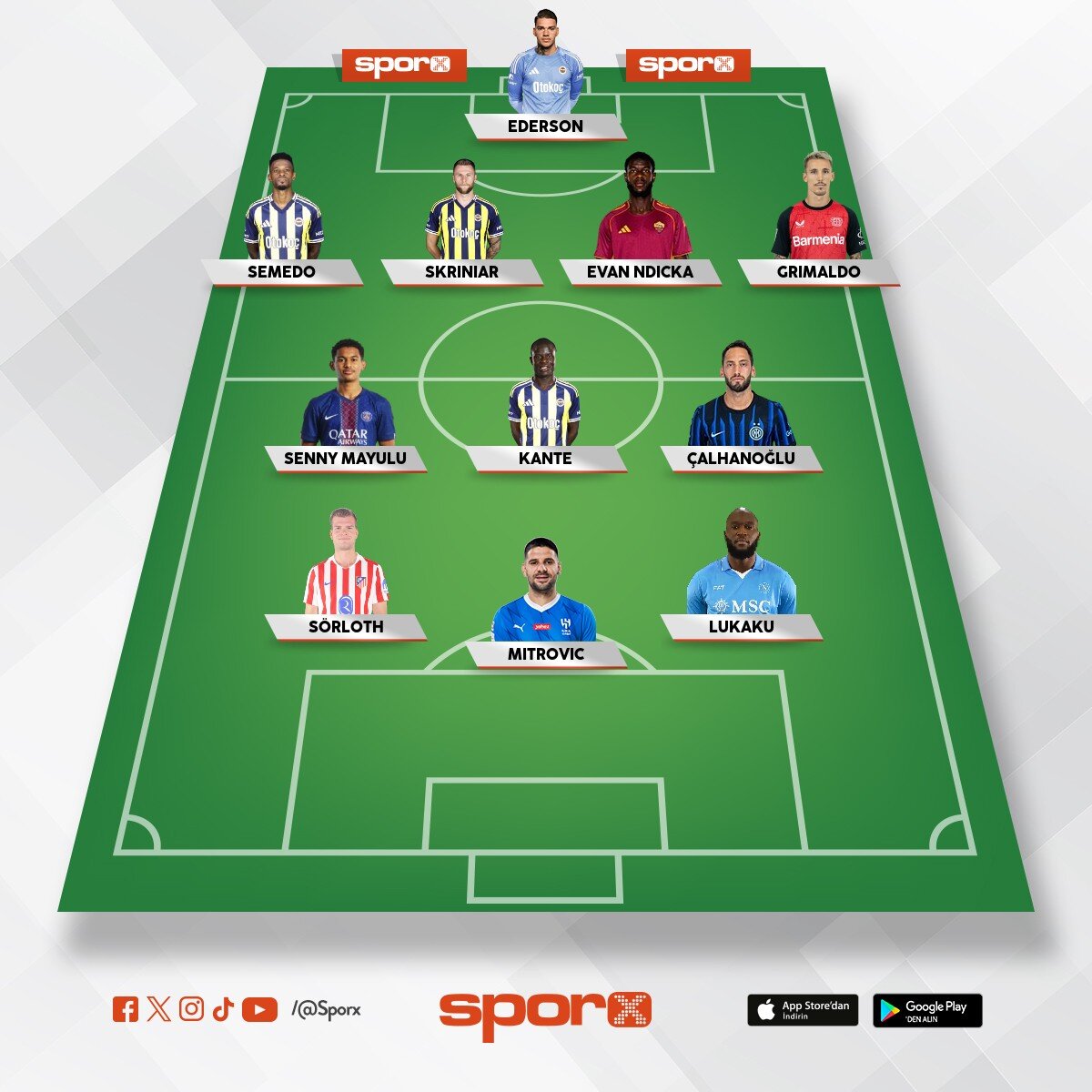 Golc����� Ba�kan 1. s�n�f en az 2 tane ilk 11 ve 2 kanat Forvet ??????????