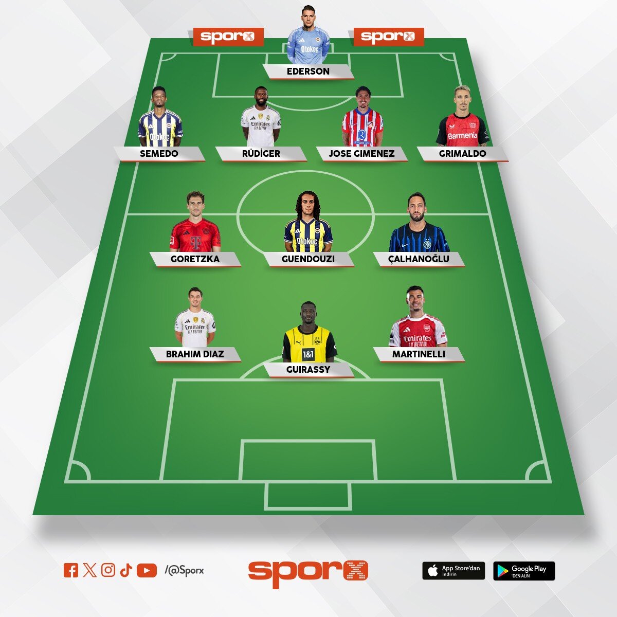 Golc��� Fovrt kaliteli 1. s�n�f bitirici ve en az 2 kanat forvet golc� ?????