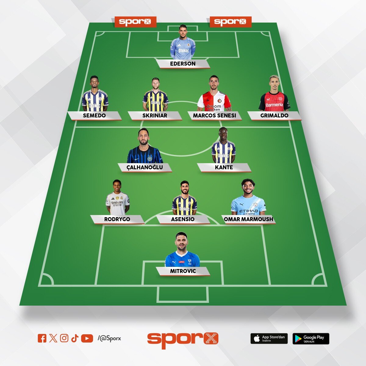 yedekler Ger�ek Fenerbah�e ???????