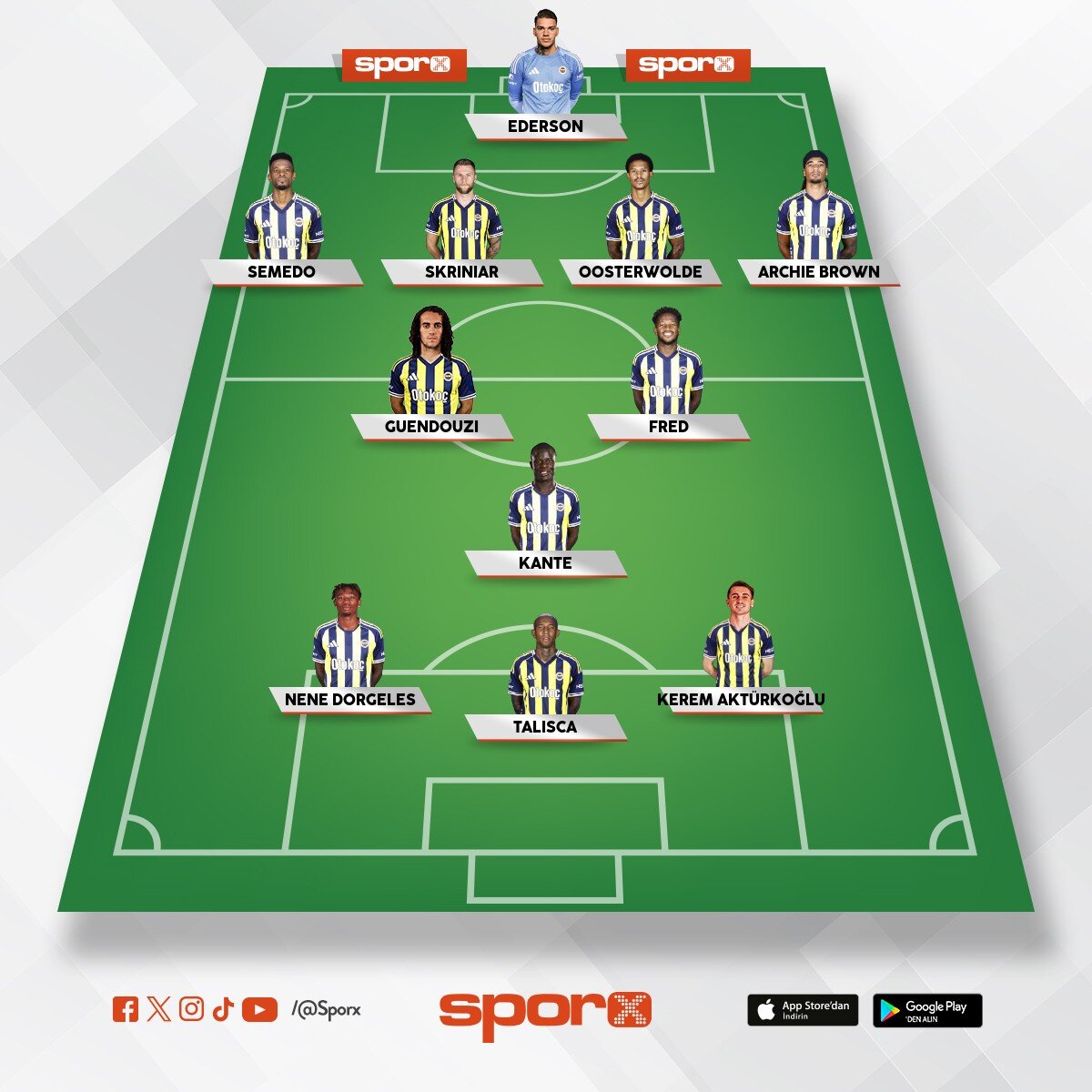 Kayseri ma�� 11m 