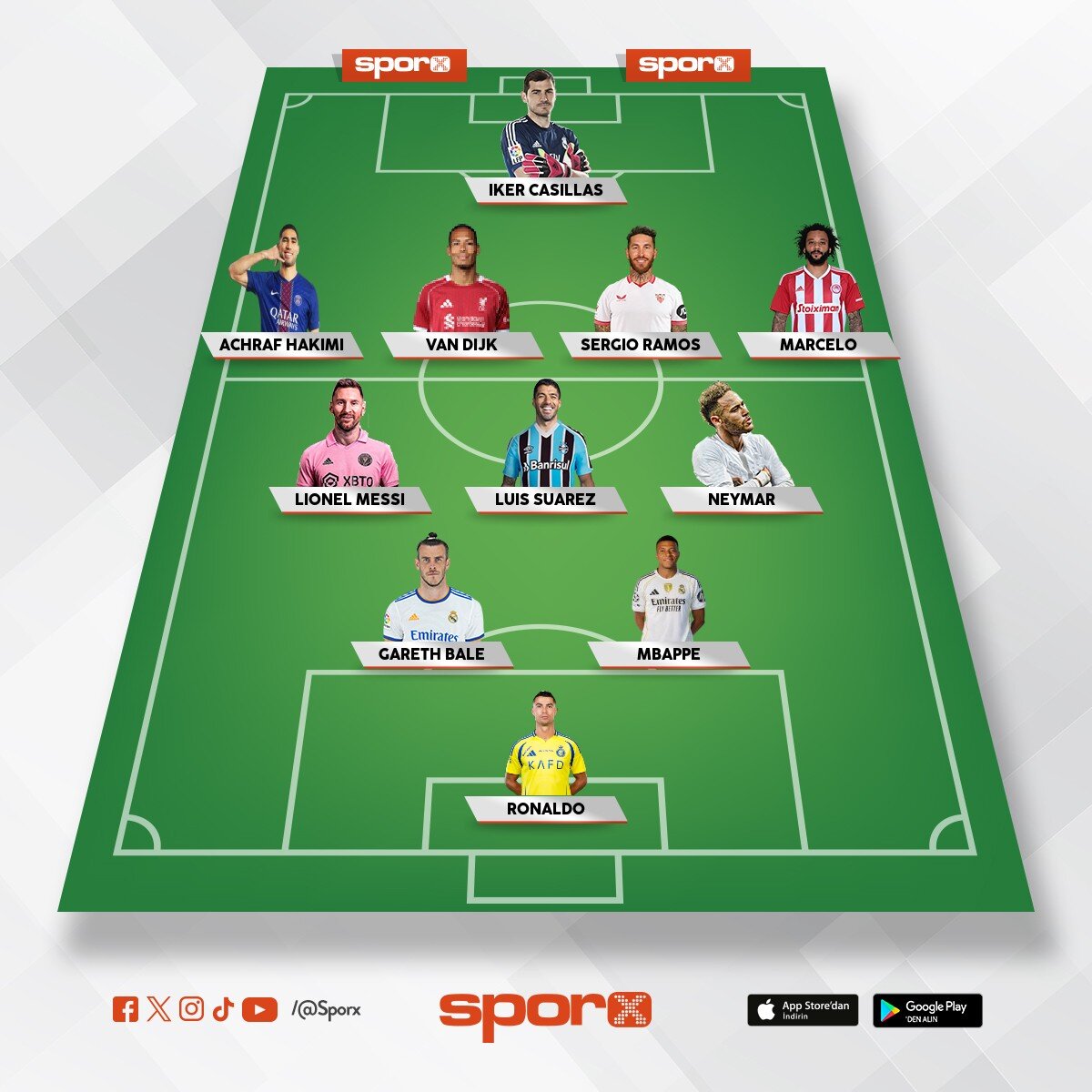 en iyi �ampiyonlar ligi eski ve yeni