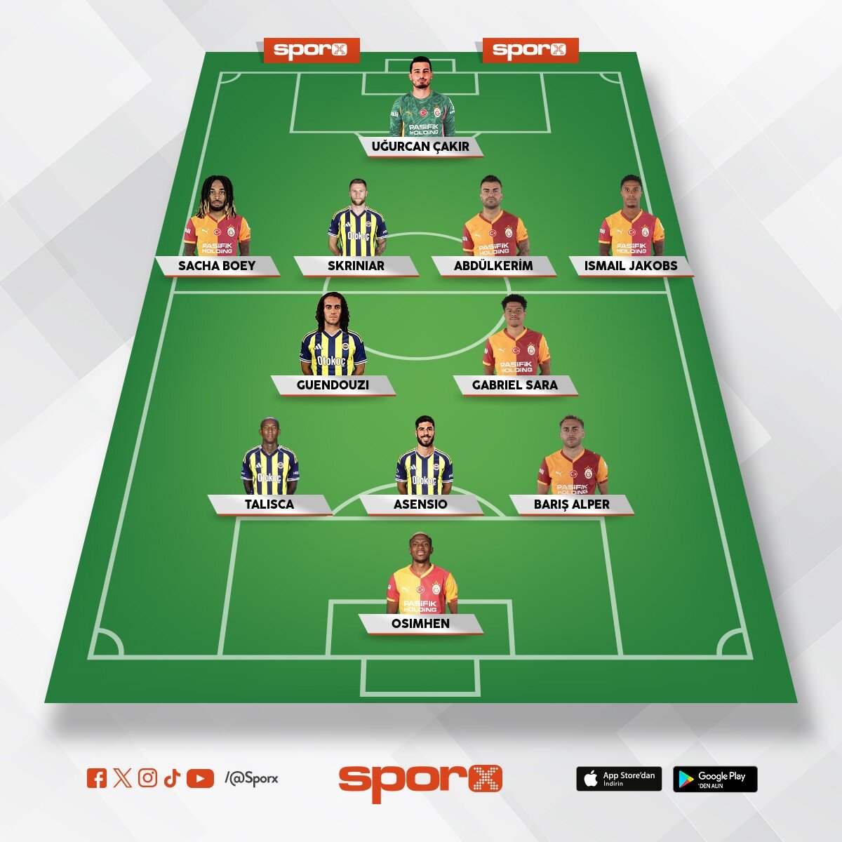 s�per lig en iyi 11