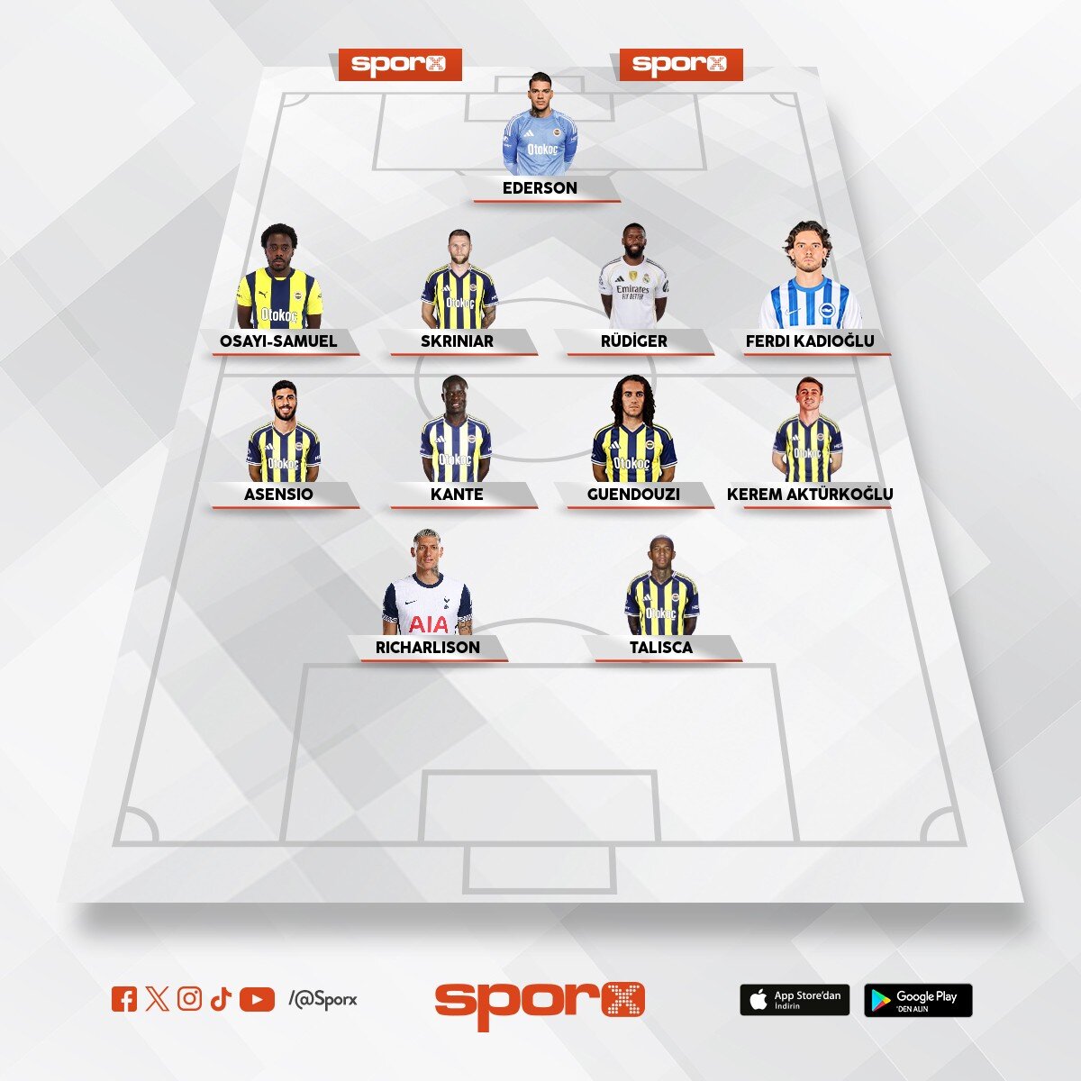 Yap�n bu kadroyu �st �ste 2 kez �ampiyon olal�m 