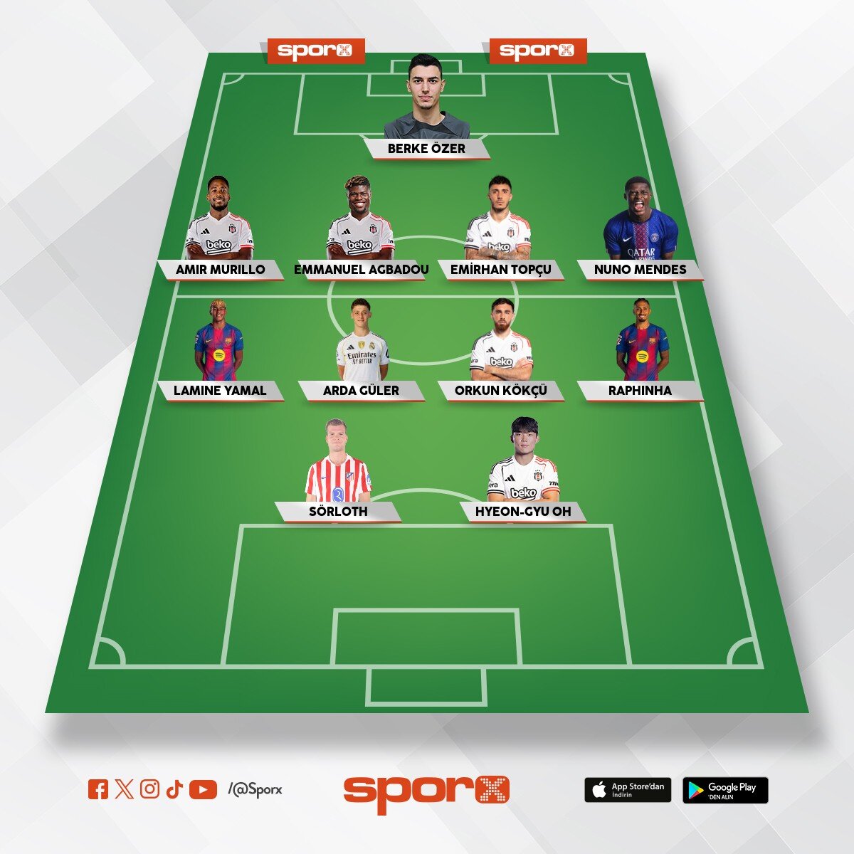 Be�ikta� a�k�