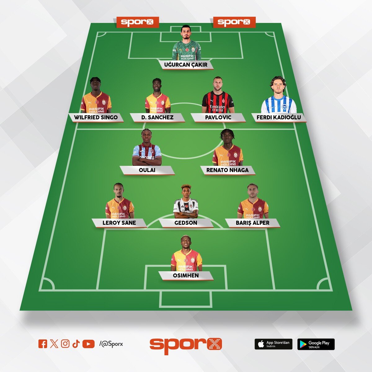 Gen� ve ko�an kadro 