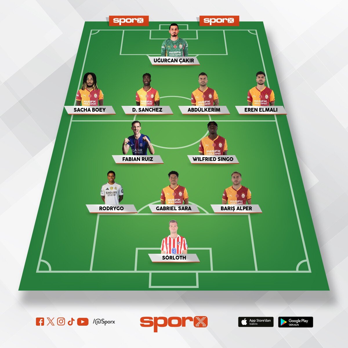 Seneye muhtemel gs 11 i (bence)