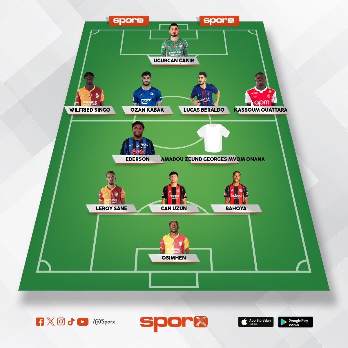 G�nay,Sallai,Lemina,Abk,Eren,Oulai,Hakan,Sara,Nhaga,Yunus,Bar��,Mathy Tel HET KULVARDA SAVA�IR