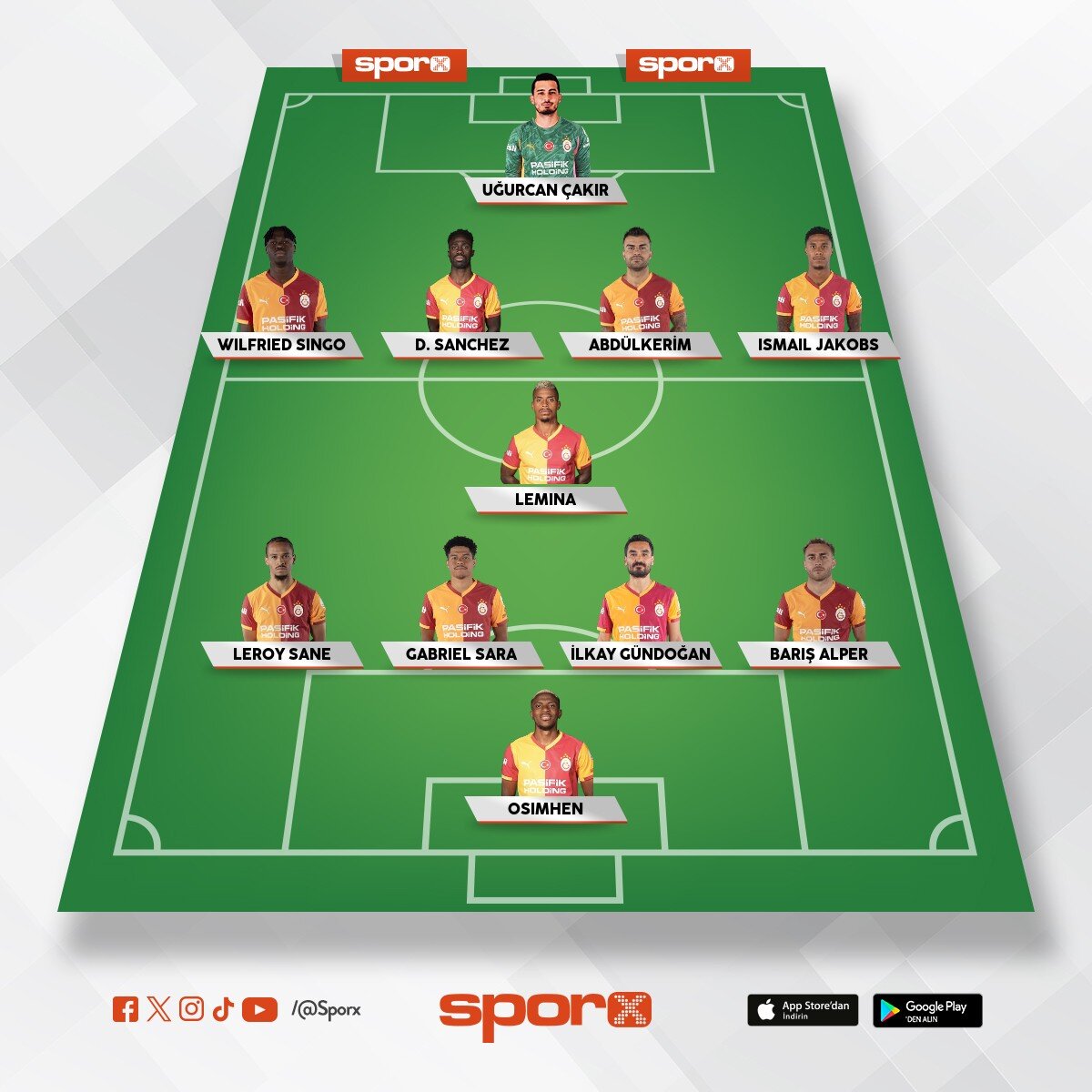 Kadro ismi veya kuran�n ismi