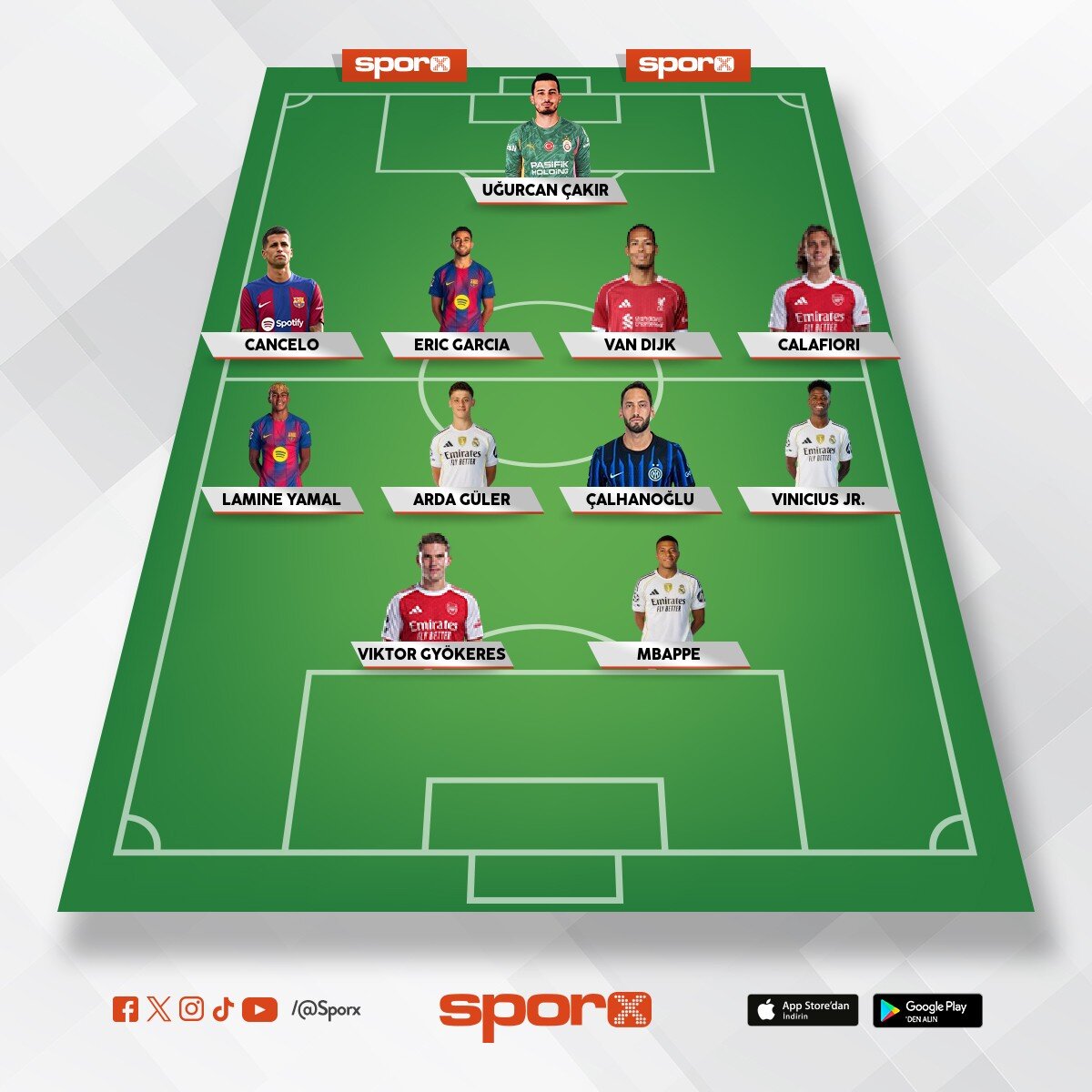 �ampiyonlar ligi efsane kadrosu