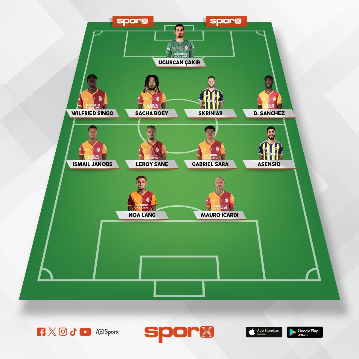 .........GS.........