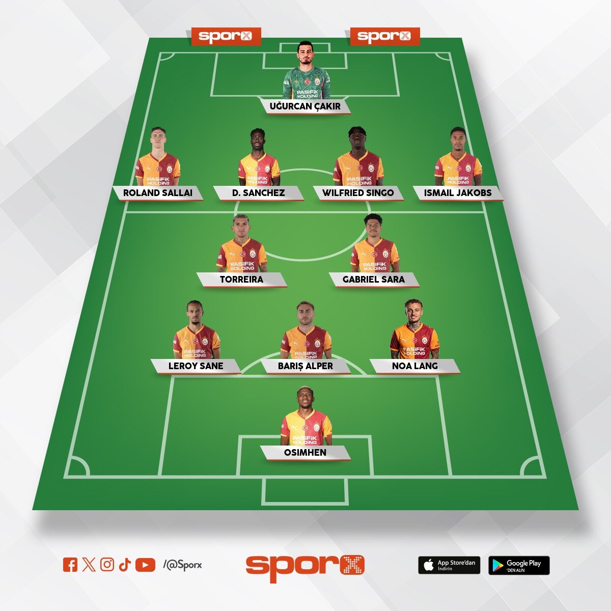 Galatasaray?�n ilk 11