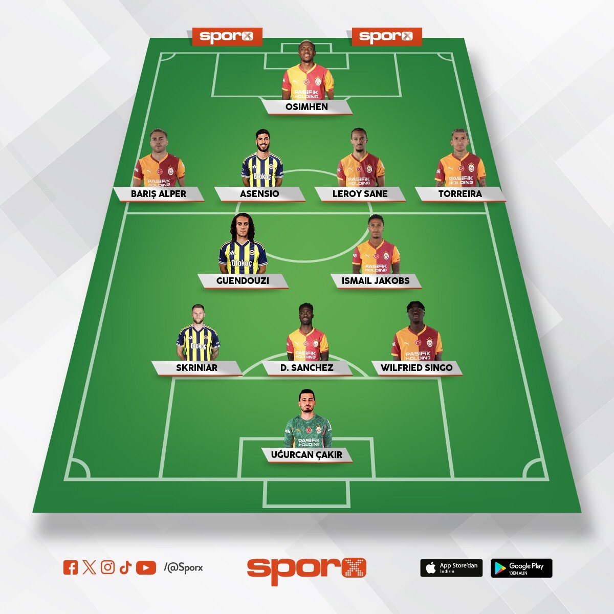 Galatasaray Mehmet ya�mur