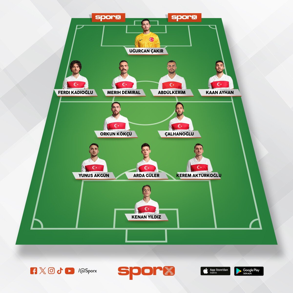 bin millet tek y�rek