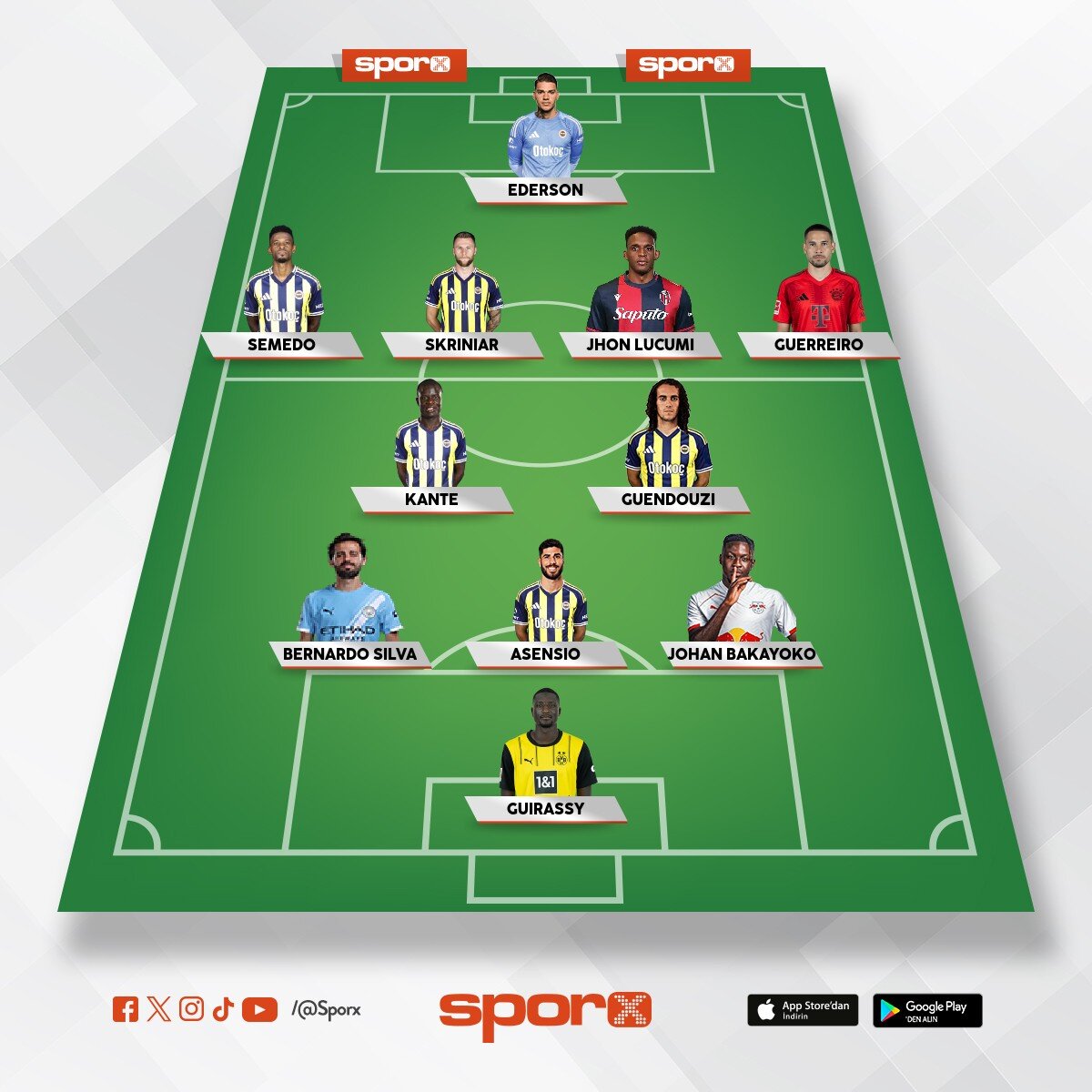 ?+ Salih �zcan ve �mit Akdag