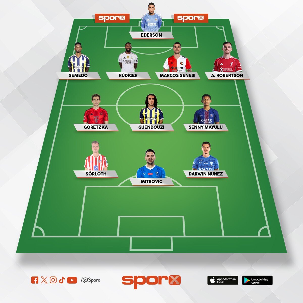 Golc����� �art buras� FENERBAH�E ??????