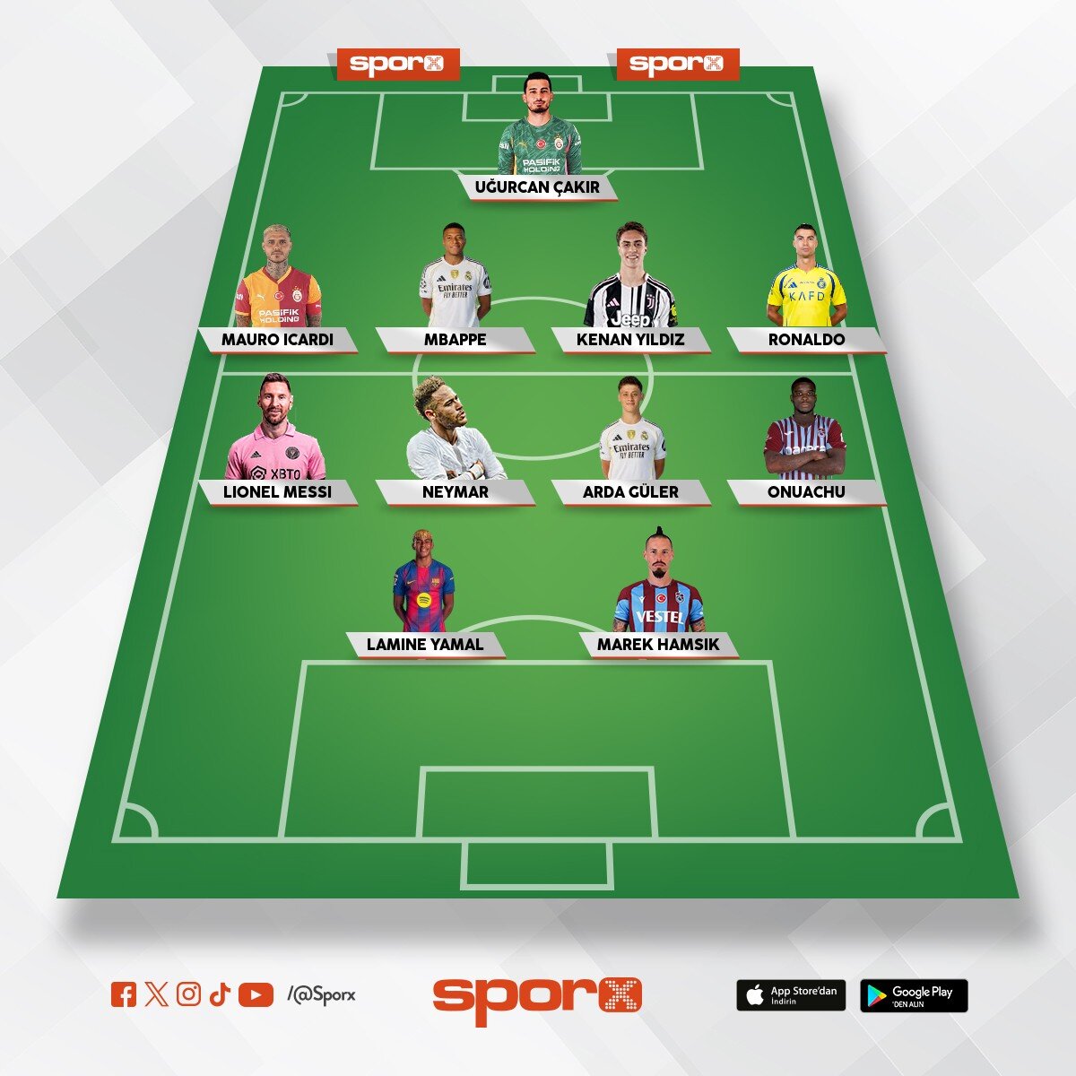 2026-2027 sezon kadrosu (karde�imin yapaca�� kadro