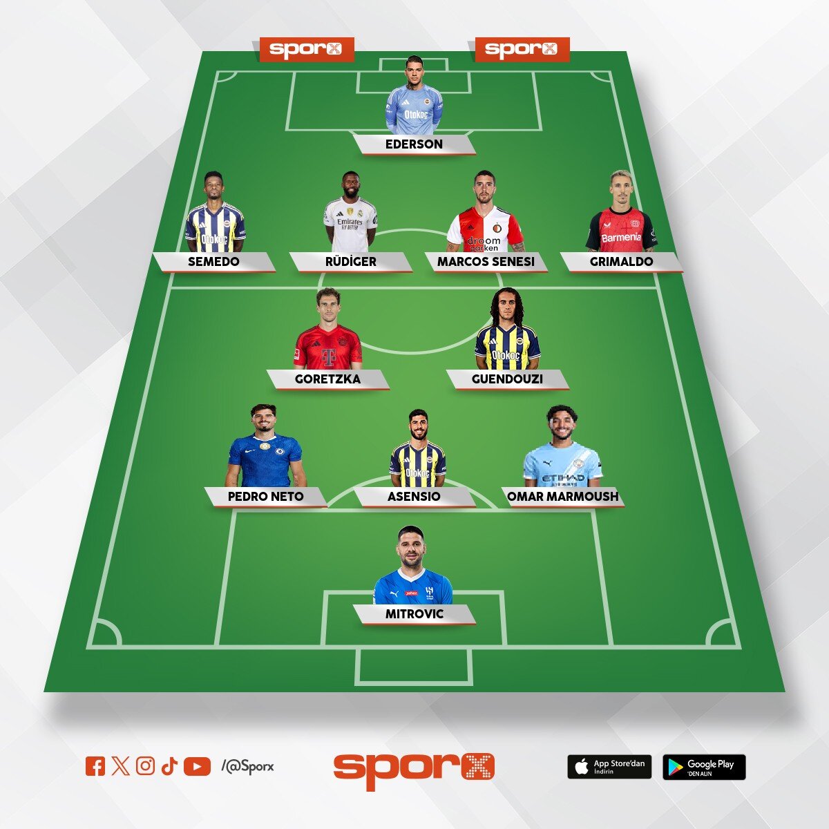 levrek atlat�r buras� FENERBAH�E BA�KANIM ??????