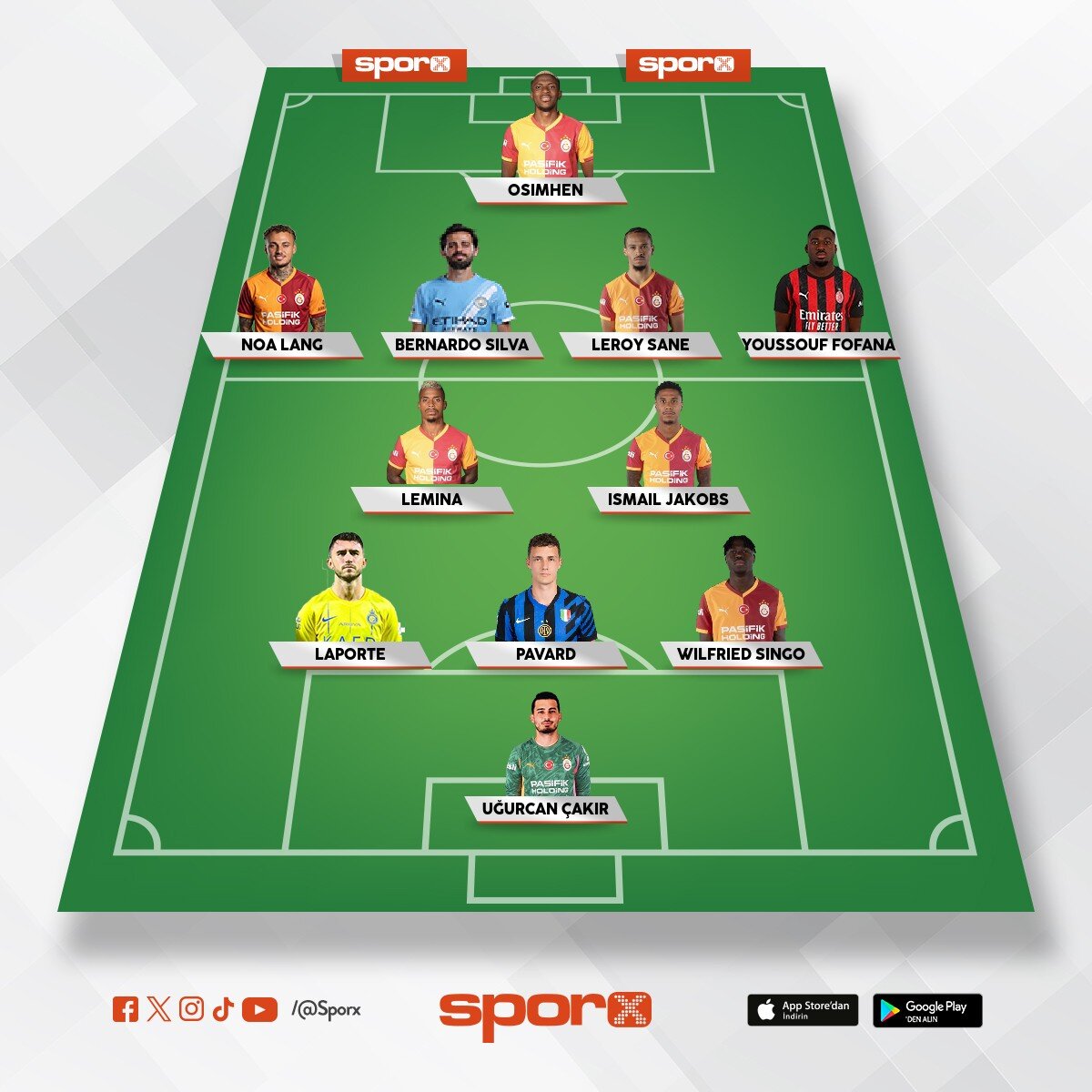 2026-2027 sezonu GALATASARAY! ?