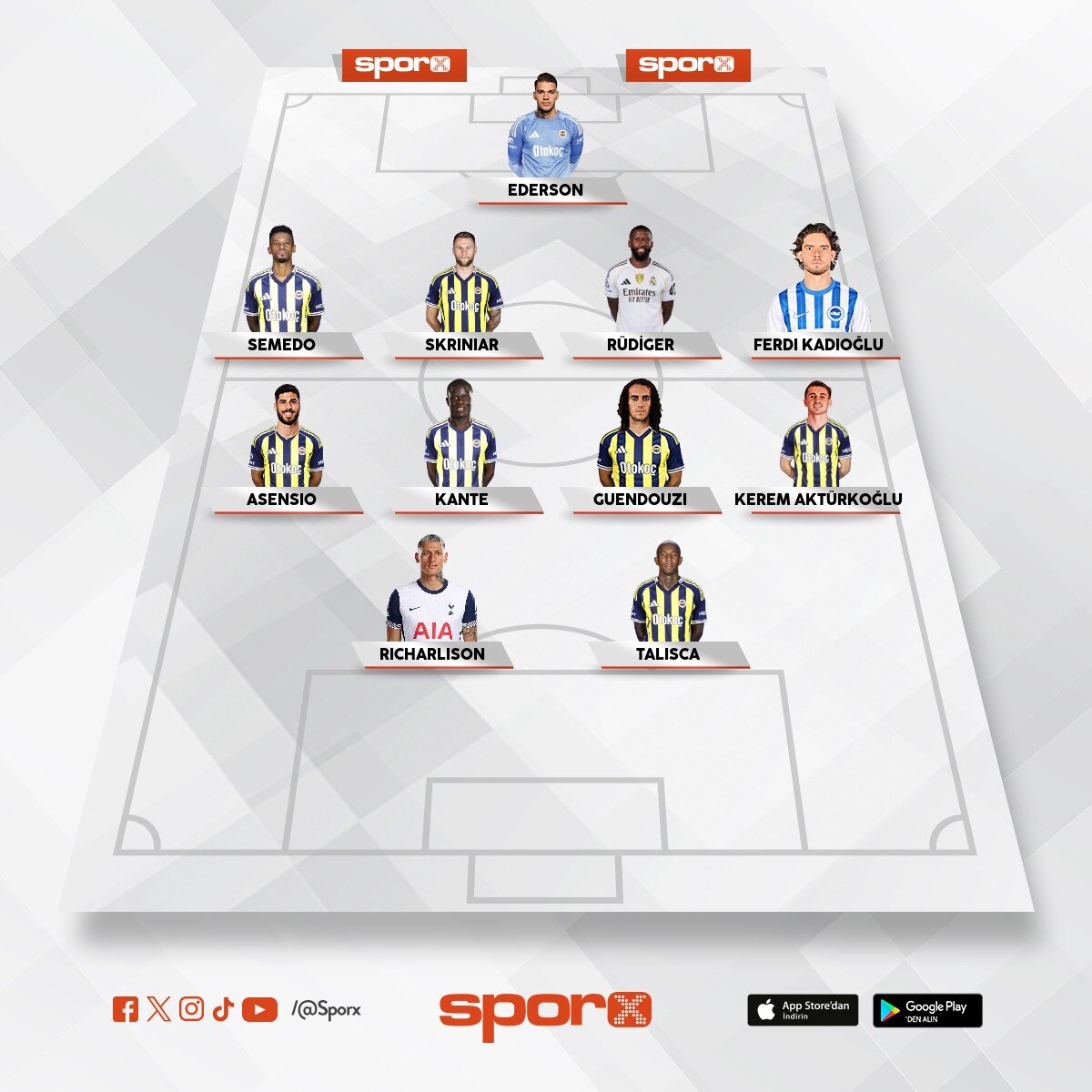 Al�n size 3 kez arka arkaya �ampiyonluk kadro 