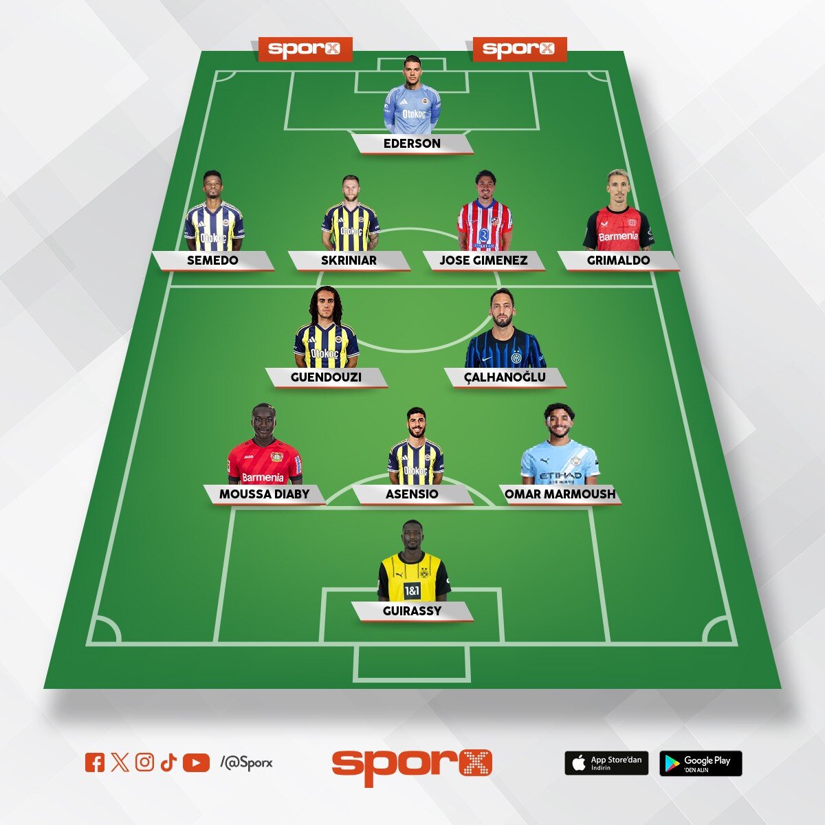 Gelsin bildi�i ne varsa Golc�������� �art direk ilk 11 en az 2 net bitirici Kaliteli Ba�kan ??????