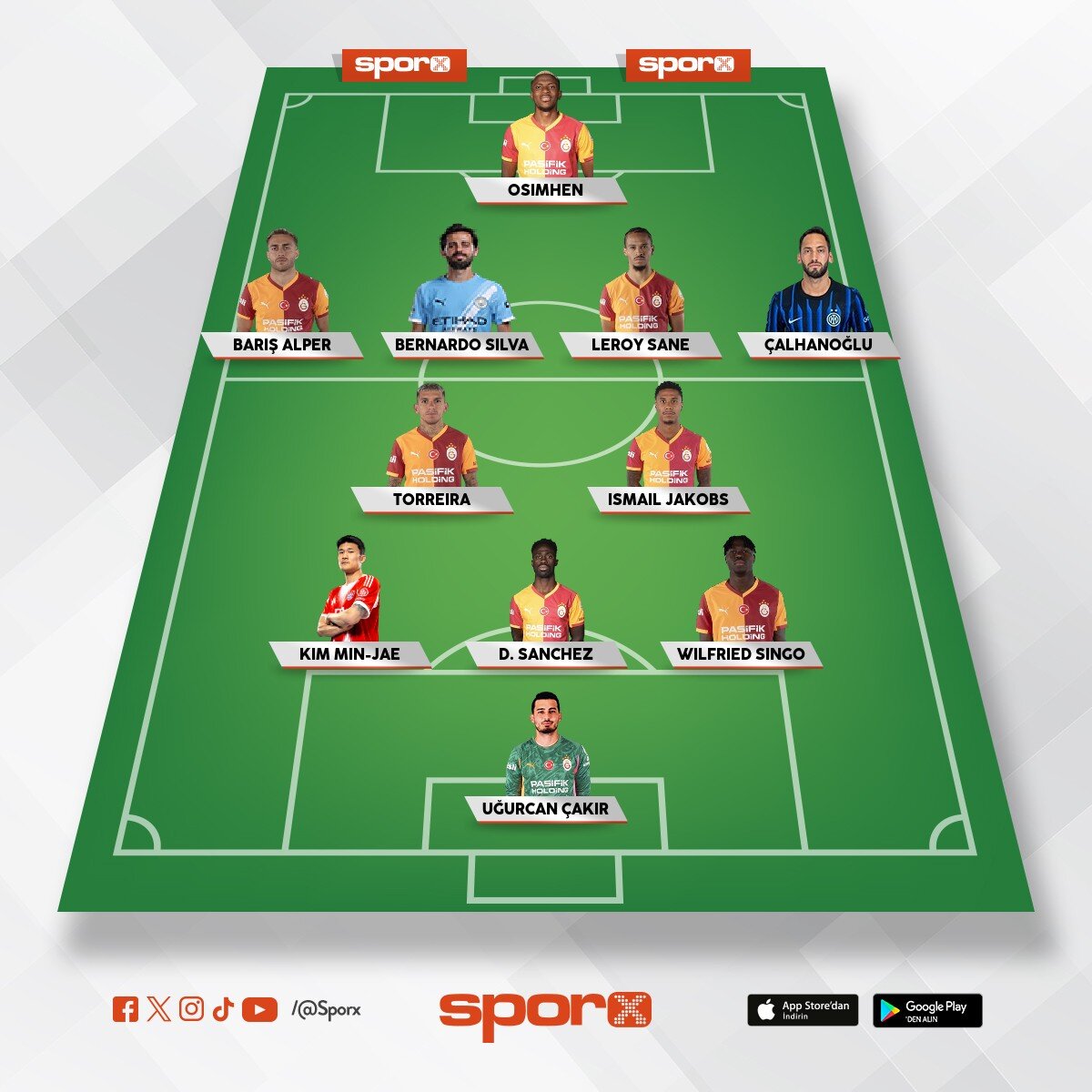 GALATASARAY hedef 27