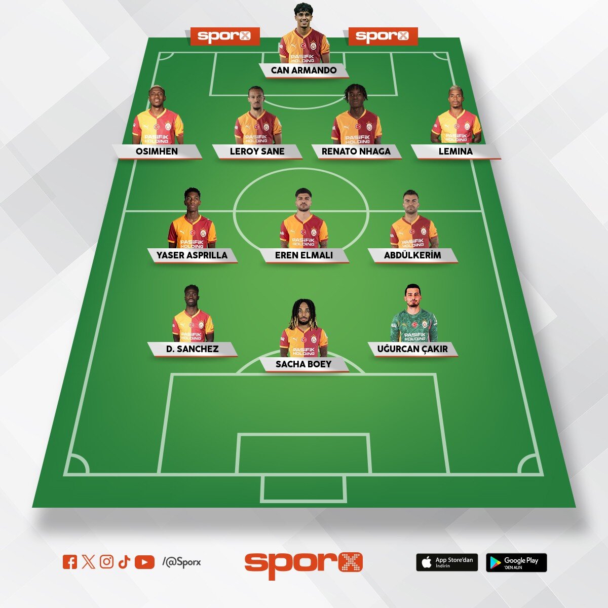 Galatasaray Fenerbah�e ma�� Galatasaray kadrosu