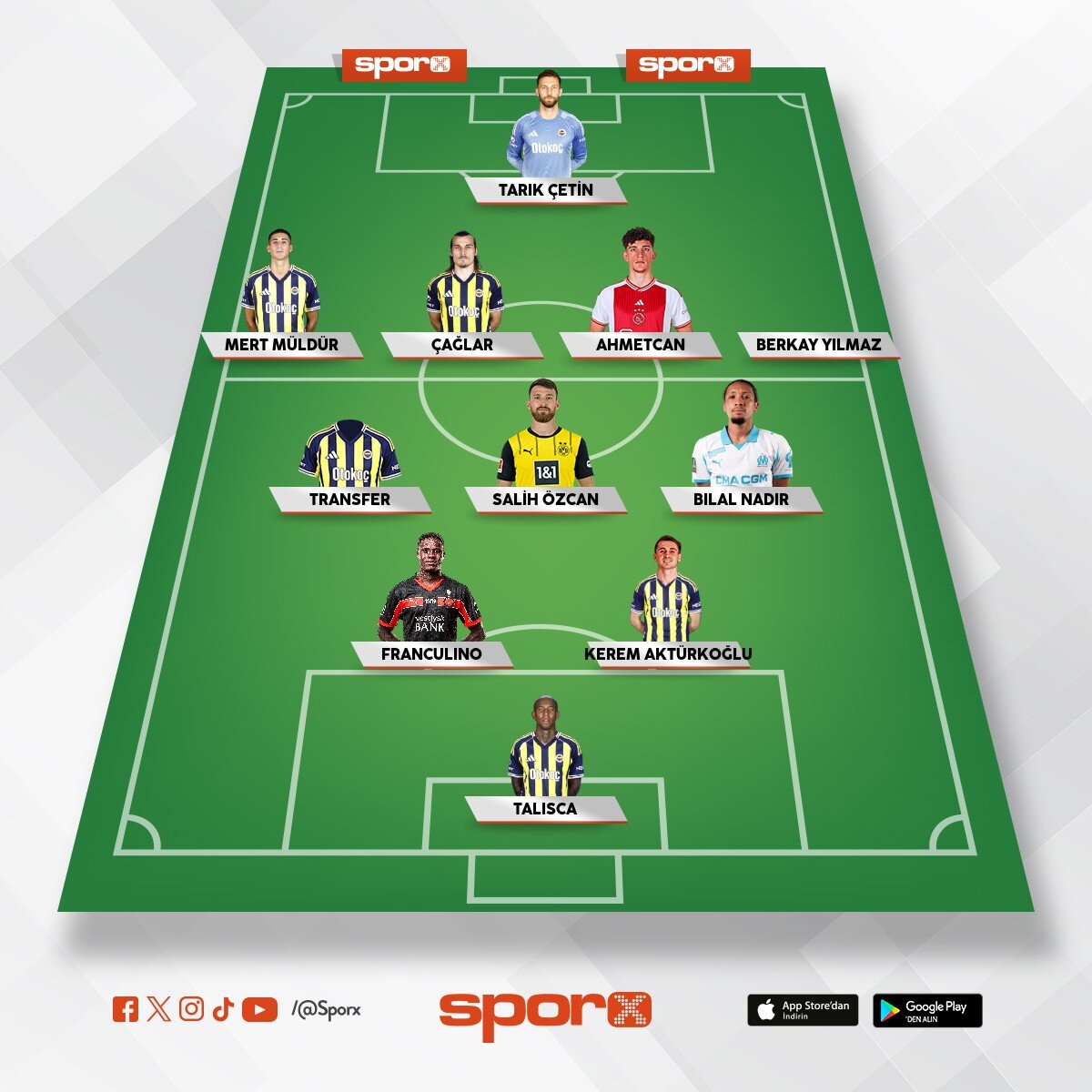 @Kadrokolik Fenerbah�e Yedekler RCM Muhammed Damar + Yi�it Efe + Levent Mercan + S.Cherif 