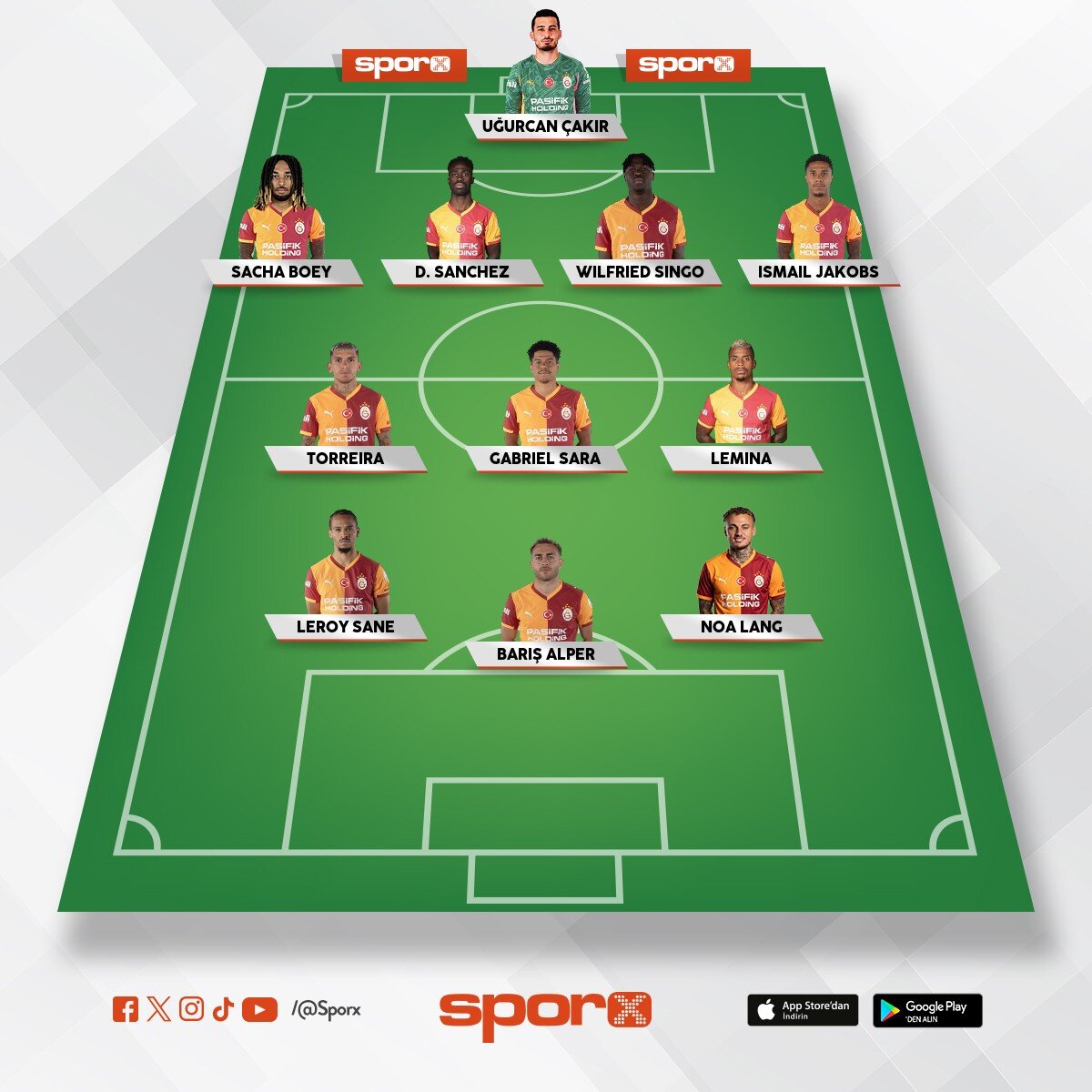 koceili spora qarsi ihtimal ilk 11